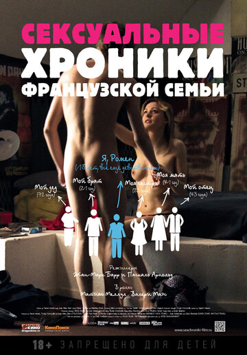 Сексуальные хроники французской семьи / Chroniques sexuelles d'une famille d'aujourd'hui / 2012